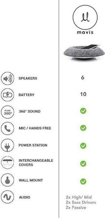 Muemma 4 ars6826 ARiNA Altoparlante Bluetooth/lettore MP3 Marsala Elettronica/Audio e video portatile/Lettori MP3 e MP4 Scontolo.net - Potenza, Commerciovirtuoso.it