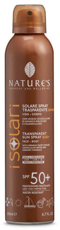 Nature's i solari spray trasp