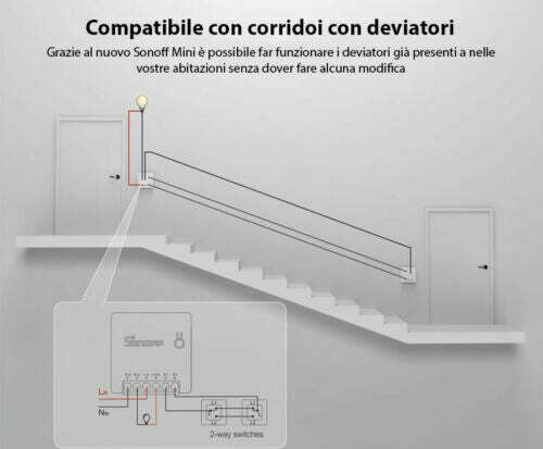 NUOVO SONOFF MINI rele' Domotica Wifi Switch interruttore Alexa Google Timer APP Fai da te/Materiale elettrico/Prese elettriche ed accessori/Spine intelligenti e telecomandate Zencoccostore - Formia, Commerciovirtuoso.it
