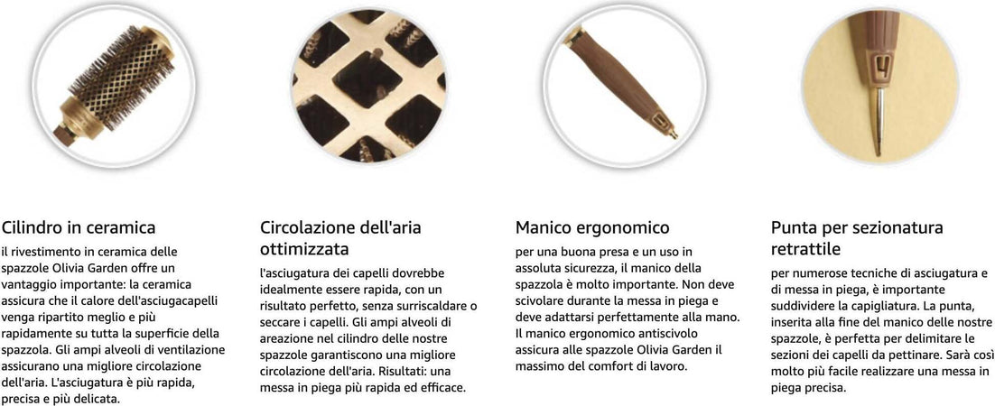 Olivia Garden NanoThermic Spazzola Termica Rotonda Capelli Antibatterica, Antistatica, Tecnologia Ceramica e Tourmaline-Ion e setole ondulate in Nylon Bellezza/Cura dei capelli/Strumenti per lo styling/Spazzole per capelli Profumeria Chèri - Locri, Commerciovirtuoso.it