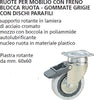 ORECA---RUOTA-CON-FRENO-BLOCCA-RUOTA,-PIASTRA-ROTANTE-CROMO-PORTATA-40KG-DIAM.-60-MM