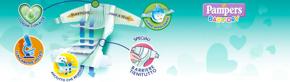 PAMPERS Pannolini Baby Dry Pannolini Per Neonato Bambino Bambina con Aloe Vera Pannolini Sanitaria Gioia del Bimbo - Villa San Giovanni, Commerciovirtuoso.it
