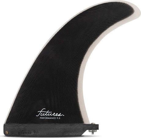 Pinna-Surf-Futures-Performance