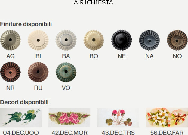 Plafoniera-classica-Ferroluce-BRINDISI-A551-PL-E27-LED-alluminio-lampada-soffitto-parete