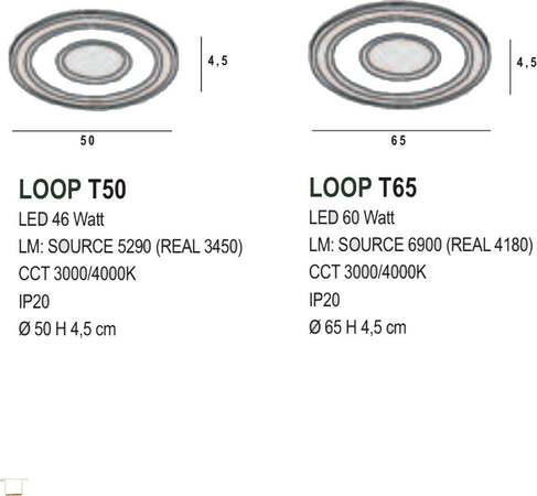 Plafoniera-classica-Promoingross-LOOP-T-RU-LED-CCT-lampada-soffitto-parete-tonda