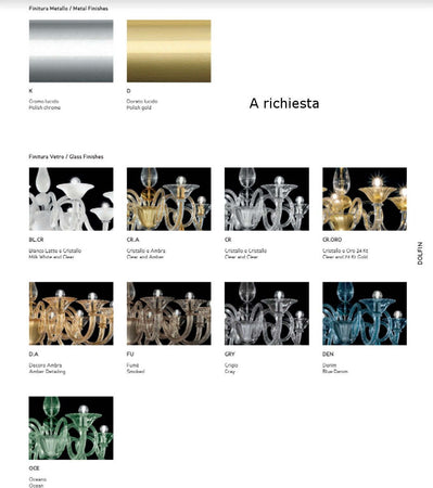 Plafoniera-classica-Sylcom-DOLFIN-1380-5-E14-LED-vetro-soffiato-lampada-soffitto