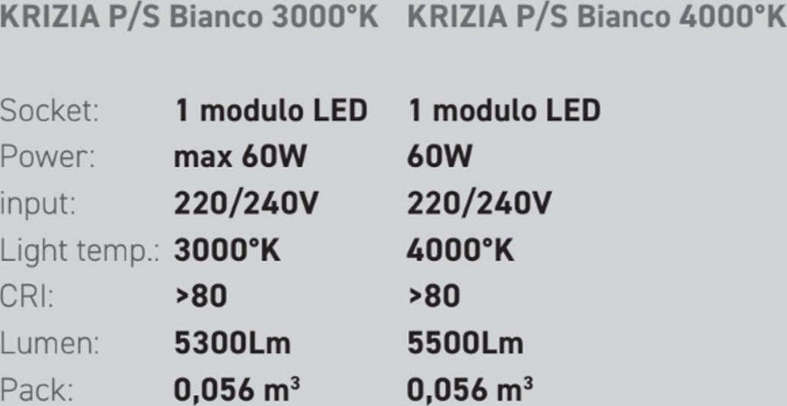 Plafoniera-led-Gea-Luce-KRIZIA-PS-60W-3000K-4000K-alluminio-bianco-lampada-soffitto