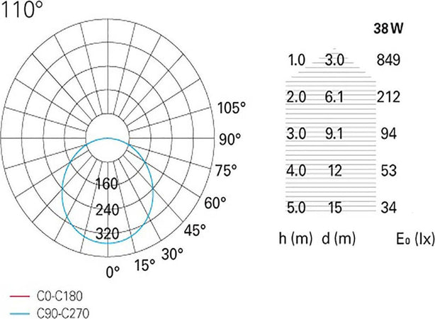 Plafoniera-moderna-Pan-International-DAMA-42x42-LED-alluminio-lampada-soffitto-IP20