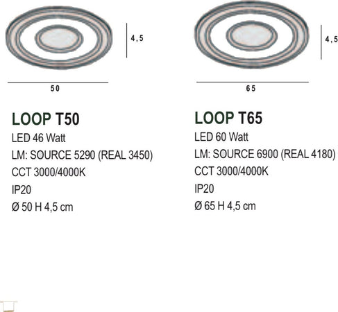 Plafoniera-moderna-Promoingross-LOOP-T-WH-LED-CCT-lampada-soffitto-parete-tonda