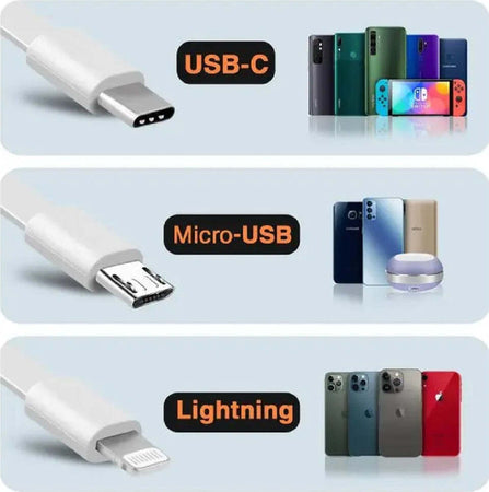 Powerbank Da 15000 Mah Con Ricarica Wireless Rapida Usb / Usb-c Con Cavi Tt15808 Elettronica/Cellulari e accessori/Accessori/Caricabatterie/Caricabatterie portatile Trade Shop italia - Napoli, Commerciovirtuoso.it