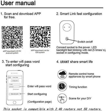 Presa Di Corrente Intelligente Controllabile Con Il Wifi - Smart Power Plug Fai da te/Materiale elettrico/Prese elettriche ed accessori/Spine intelligenti e telecomandate Trade Shop italia - Napoli, Commerciovirtuoso.it