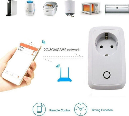 Presa Di Corrente Intelligente Controllabile Con Il Wifi - Smart Power Plug Fai da te/Materiale elettrico/Prese elettriche ed accessori/Spine intelligenti e telecomandate Trade Shop italia - Napoli, Commerciovirtuoso.it