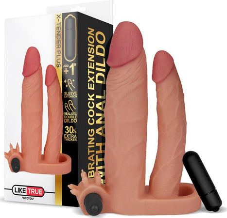Prolunga Fallica con Fallo Indossabile Aggiuntivo e Stimolatore Clitorideo Vibrante Anal Dildo Liketrue Intoyou Salute e cura della persona/Erotismo e contraccezione/Sex toys/Vibratori/Vibratori per coppia Kondorama - Martinsicuro, Commerciovirtuoso.it
