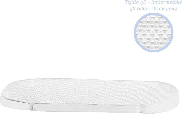 Protezione Materasso 3D-Ceston 33X80X1 Cm Liso E Unico Casa e cucina/Tessili per la casa/Biancheria per culle e lettini/Protezioni materasso/Protezioni materasso da culla La Casa Del Bebè - Napoli, Commerciovirtuoso.it