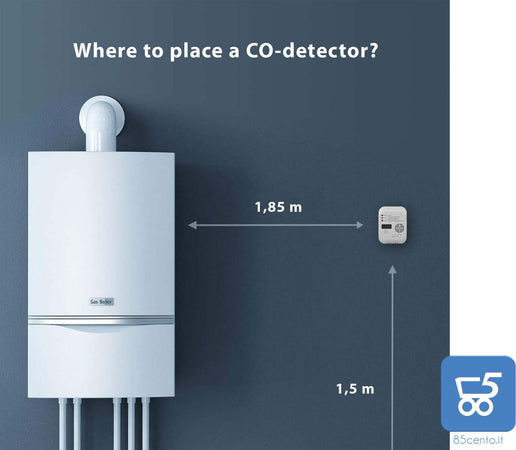 Rilevatore di Monossido di Carbonio per Casa e Camper a Batteria