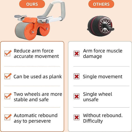 Ruota Addominale Con Supporto Del Gomito Professionale Allenamento Multifunzione Sport e tempo libero/Fitness e palestra/Potenziamento muscolare/Ruote per esercizi Trade Shop italia - Napoli, Commerciovirtuoso.it
