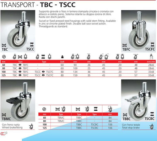 RUOTA GRIGIA CON PERNO TBF CEBORA DIAMETRO 60 80 100 125 Fai da te/Prodotti per la costruzione/Prodotti per il trasporto materiali/Rotelle industriali/Rotelle piatte Trade Shop italia - Napoli, Commerciovirtuoso.it