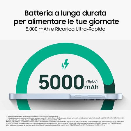 Samsung Galaxy A35 5G 8Gb Ram 256Gb Dual Sim Awesome Lilac + Cover Clear Case Omaggio Usato