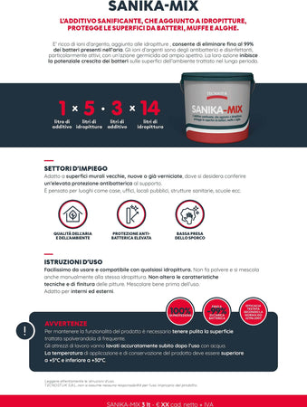SANIKA-MIX-Additivo-Sanificante-per-idropitture-per-protegge-le-superici-da-Batteri-Muffe-e-Alghe