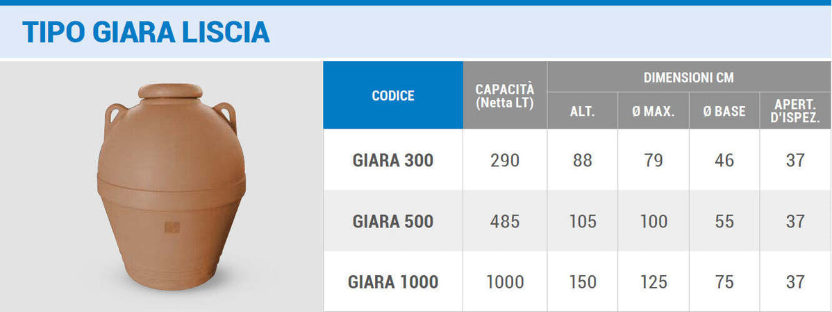 Serbatoio-in-polietilene-modello-Anfora-Giara-da-300-500-1000-litri
