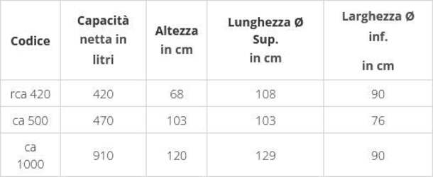 Serbatoio-in-Polietilene-per-Acqua-e-Vino-modello-a-Cielo-Aperto-Grigio