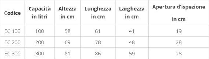 Serbatoio-in-Polietilene-per-Acqua-e-Vino-modello-EC-Grigio