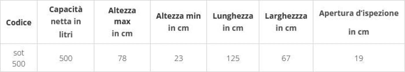 Serbatoio-in-Polietilene-per-Acqua-Potabile-modello-Sottoscala-500-Litri