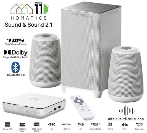 Homatics BOX R 4K 2/16GB Android TV 11 certificato Google più Sistema Audio Surround Sound & Sound 2.1 con due altoparlanti e subwoofer True Wireless Stereo Bluetooth