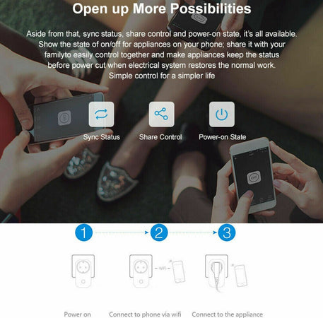 Sonoff S26TPF-DE Wifi Presa Intelligente Socket Timer App Per Alexa Google Casa Fai da te/Materiale elettrico/Prese elettriche ed accessori/Spine intelligenti e telecomandate Zencoccostore - Formia, Commerciovirtuoso.it