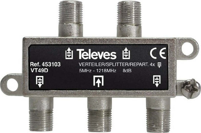Splitter-4-vie-TELEVES