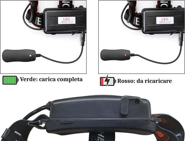 Torcia Lampada Frontale Led Da Testa Ricaricabile Notturna Campeggi Pesca Q-s120 Fai da te/Sicurezza e protezione/Torce/Torce elettriche portatili (standard) Trade Shop italia - Napoli, Commerciovirtuoso.it