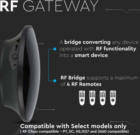 V-Tac Smart VT-5144 RF433 Gateway Compatibile con Amazon Alexa Google Home e Nest - SKU 8466 Fai da te/Materiale elettrico/Prese elettriche ed accessori/Spine intelligenti e telecomandate Zencoccostore - Formia, Commerciovirtuoso.it