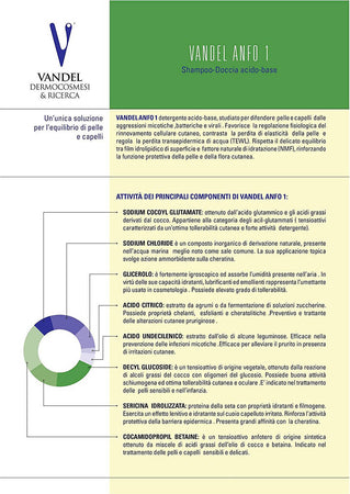 Vandel Anfo Detergente antibatterico/ micotico 250ml Bellezza/Bagno e corpo/Detergenti per il corpo/Bagnoschiuma docciaschiuma e gel doccia Vandel Dermocosmesi e Ricerca - Bologna, Commerciovirtuoso.it