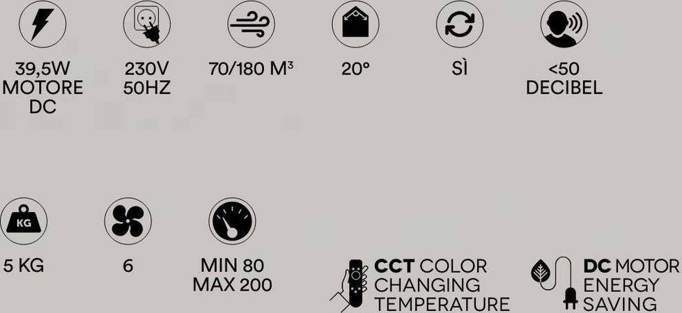 Ventilatore-moderno-Perenz-KUMA-7188-CR-CT-LED-metallo-acrilico