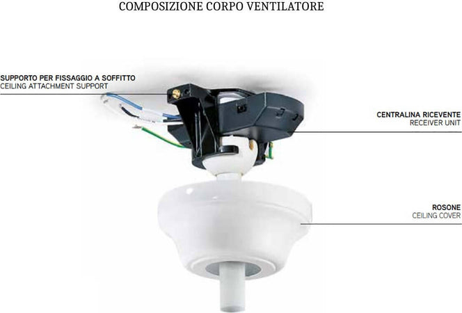 Ventilatore-soffitto-classico-Perenz-GEMINI-7064-LED-lampada-soffitto-rustica-pale-legno-E27-IP20