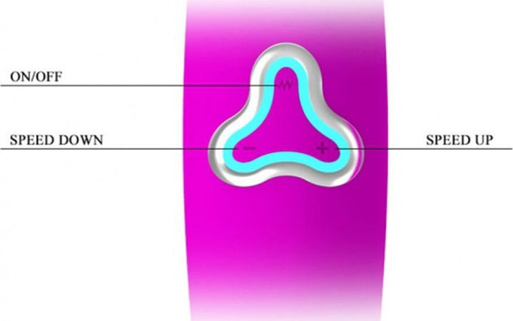 Vibratore Clitorideo Massaggiatore Ricaricabile Pretty Love 7 Funzioni di Vibrazione USB Salute e cura della persona/Erotismo e contraccezione/Sex toys/Vibratori/Vibratori classici Kondorama - Martinsicuro, Commerciovirtuoso.it