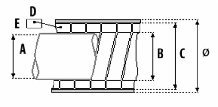 Guaina con tubetto 2,0x2,7x4,0x5,0
