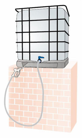 Gravity kit per urea