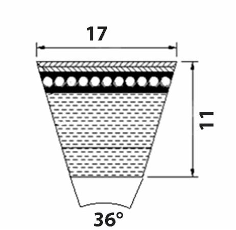 Cinghia trapezoidale dentata XPZ 1037