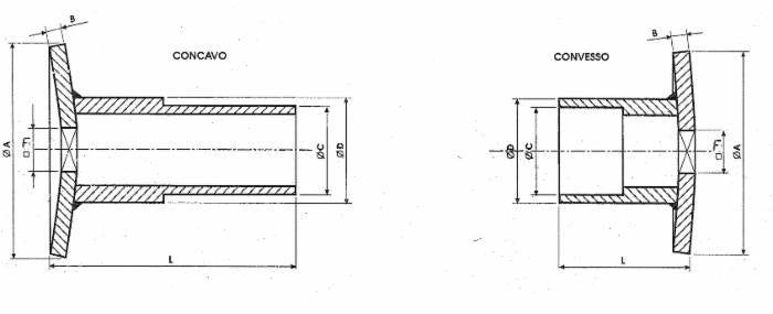Semidistanziale corto 5C4033