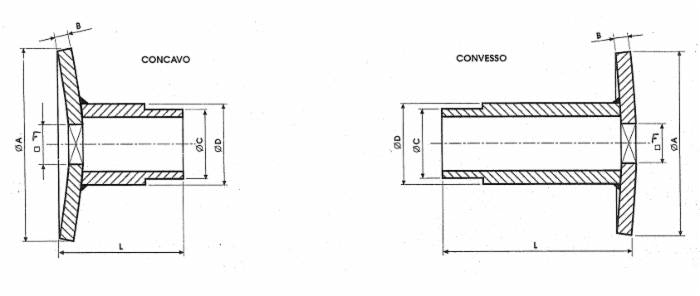 Semidistanziale lungo 4C4030