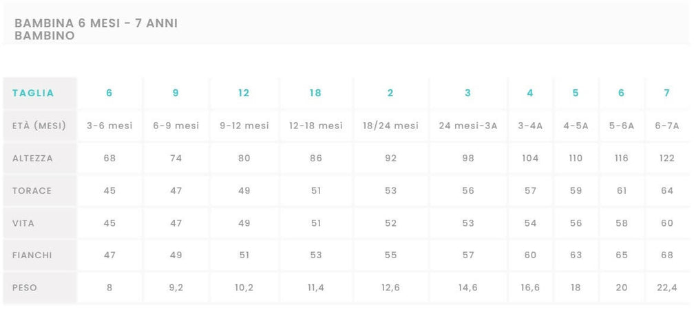 Completo Bimbo Felpa Girocollo 100% Cotone Organico "Sarabanda Interpreta Nuova 500" + Pantalone in Felpa Stretch Micro Fantasia per Bambino Sarabanda 03134 03150 Moda/Prima infanzia/Abbigliamento/Bambino 0-24/Completini e coordinati/Completi due pezzi con pantalone Sanitaria Gioia del Bimbo - Villa San Giovanni, Commerciovirtuoso.it