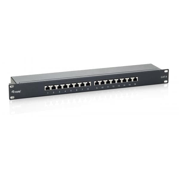 Come scegliere Pannelli patch Ethernet