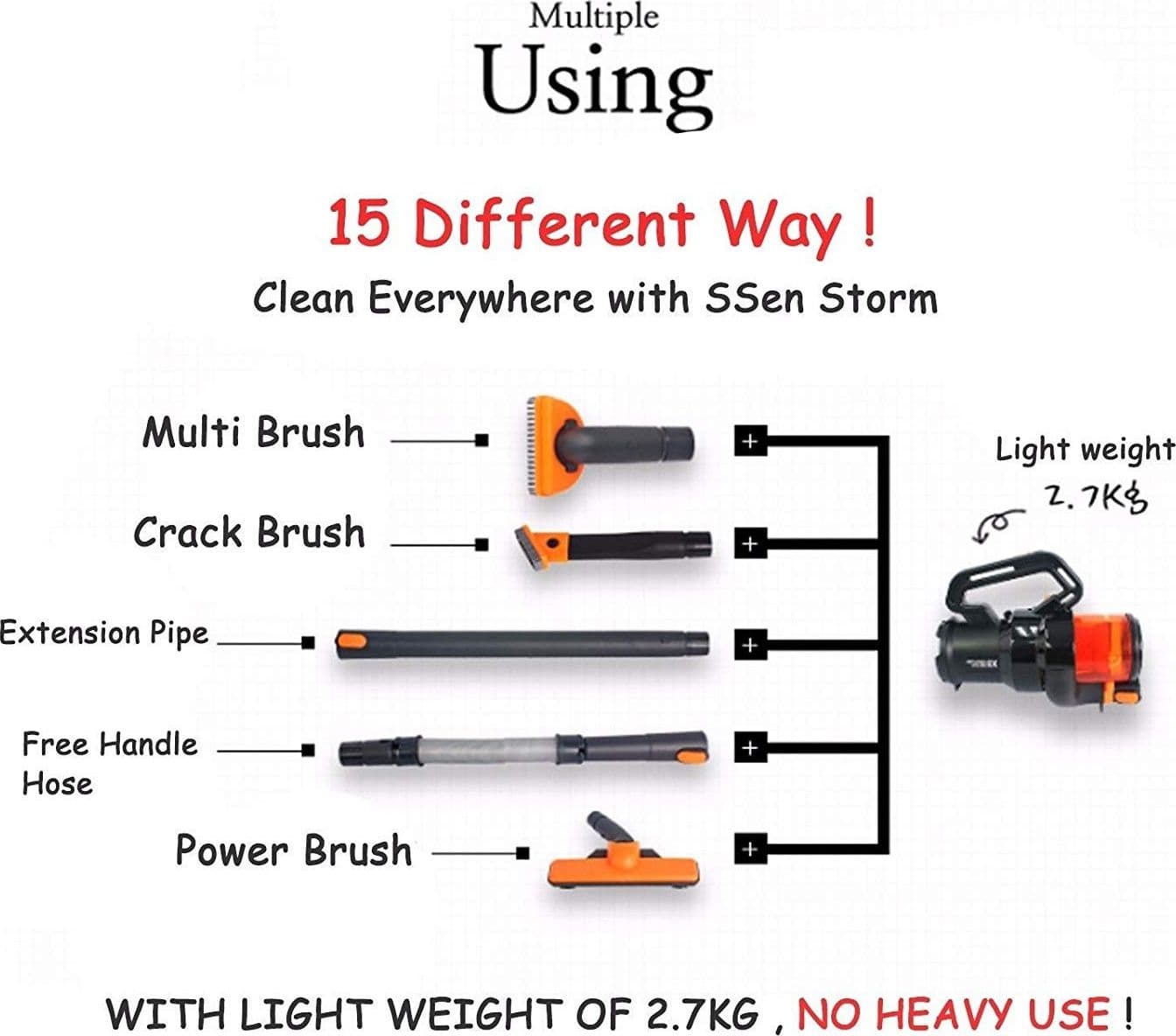 ASPIRAPOLVERE MULTIUSO PER CASA, AUTO, GARAGE 220w HANDY VACCUM CLEANER 220W - 4