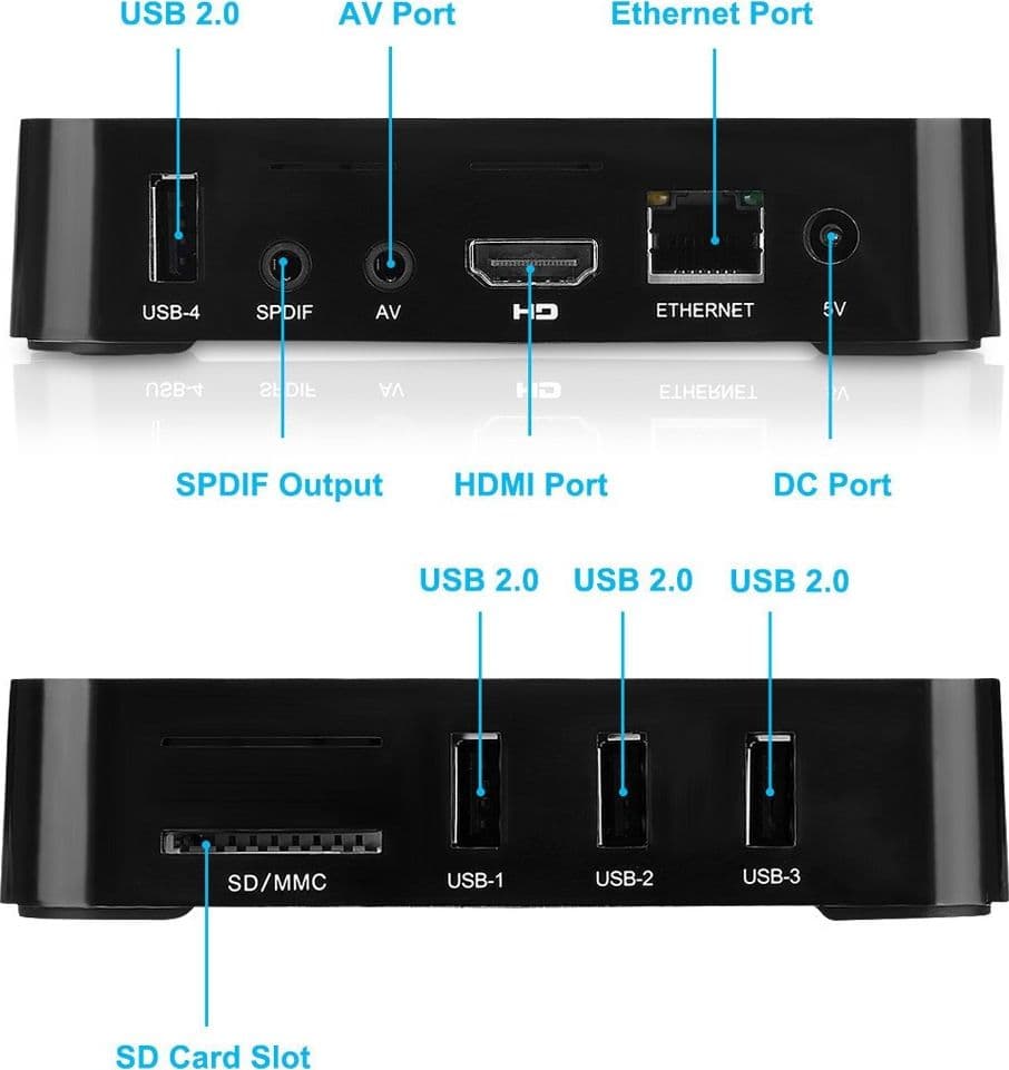 MXQ ANDROID TV BOX WIFI IPTV SMART TV PLASMA LED USB SD CARD INTERNET SMART TV - 3