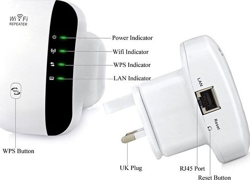 300Mbps Wireless N 802.11 Ripetitore Wifi Gamma Booster Extender PONTE AP - 4