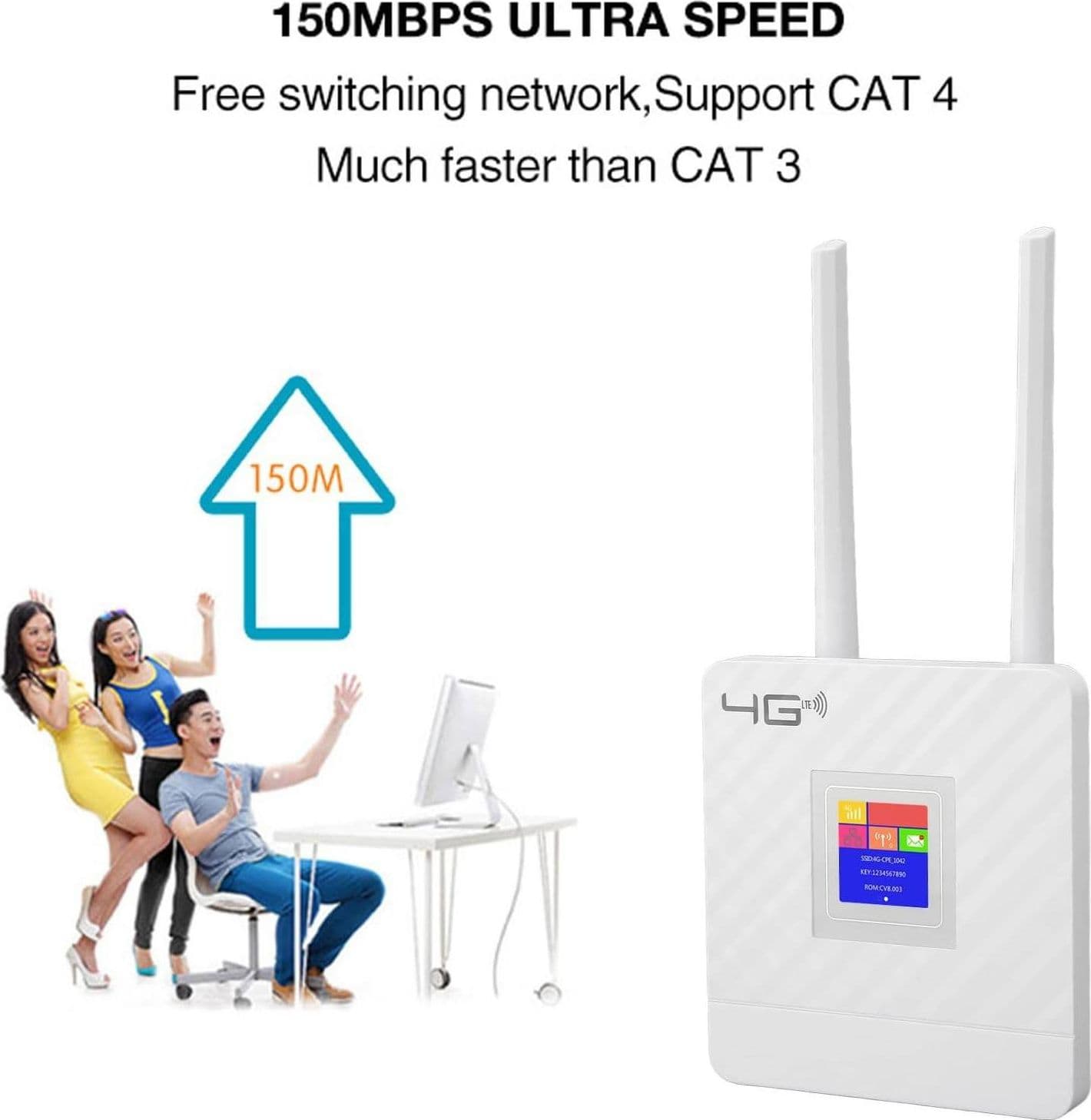 MODEM ROUTER PER SIM 4G LTE WIFI HOTSPOT DOPPIA ANTENNA PORTA LAN UNIVERSALE CPE - 15