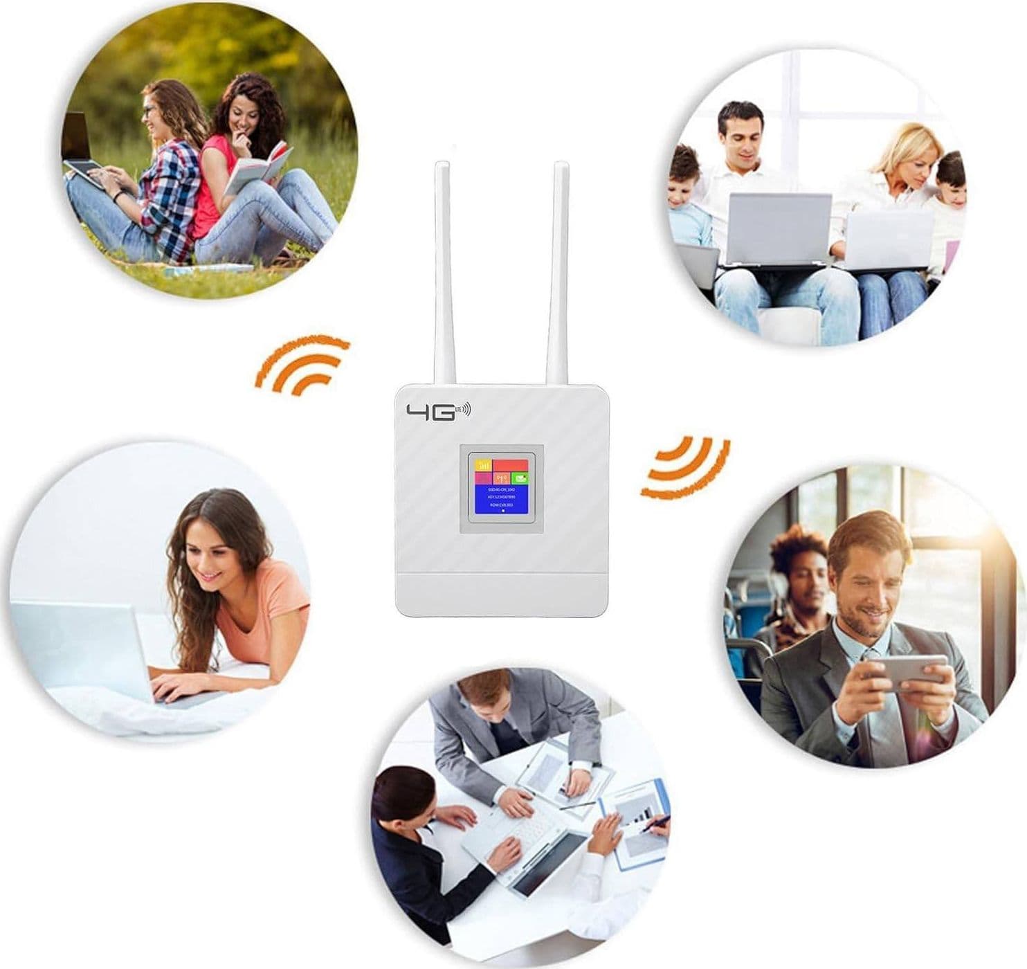 MODEM ROUTER PER SIM 4G LTE WIFI HOTSPOT DOPPIA ANTENNA PORTA LAN UNIVERSALE CPE - 19