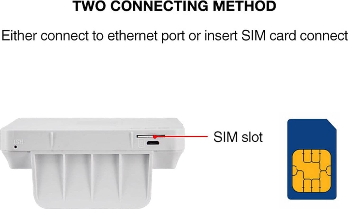 MODEM ROUTER PER SIM 4G LTE WIFI HOTSPOT DOPPIA ANTENNA PORTA LAN UNIVERSALE CPE - 8