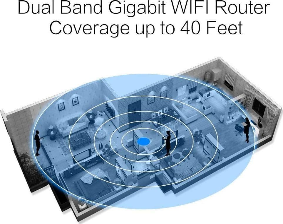 ROUTER DUAL BAND WIRELESS AC GIGABIT 5 ANTENNE 3 CPU COMPUTER WIFI CASA UFFICIO - 4
